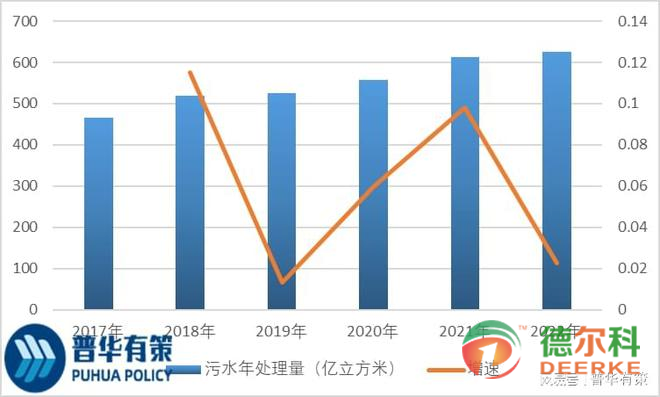 賦能綠色未來：低溫?zé)岜门c低溫余熱污泥干化技術(shù)在碳中和之路上的關(guān)鍵作用(圖6)